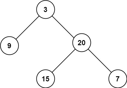 示例1