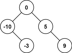 示例1