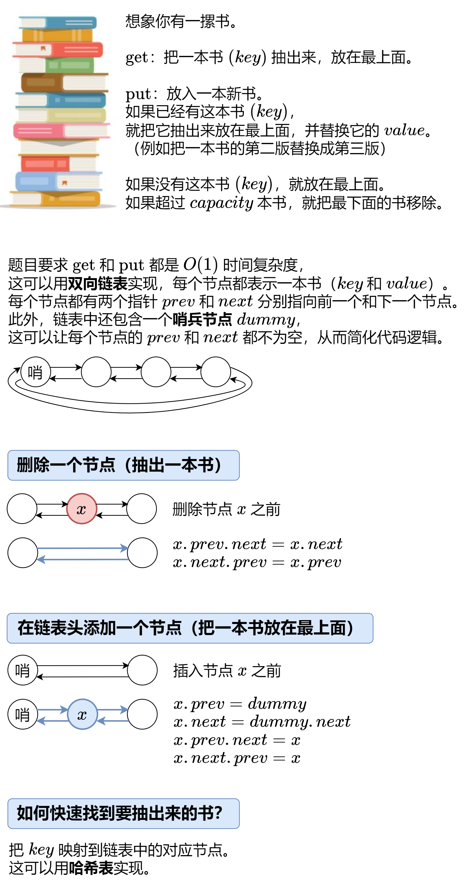 LRU缓存